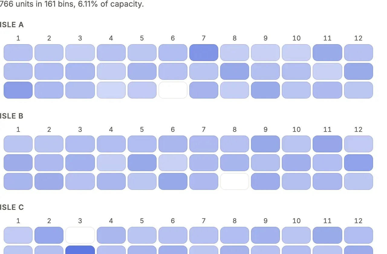 Depot's warehouse page: the Floor section, a bin map drawing each aisle's bays and levels shaded by how full each bin is.