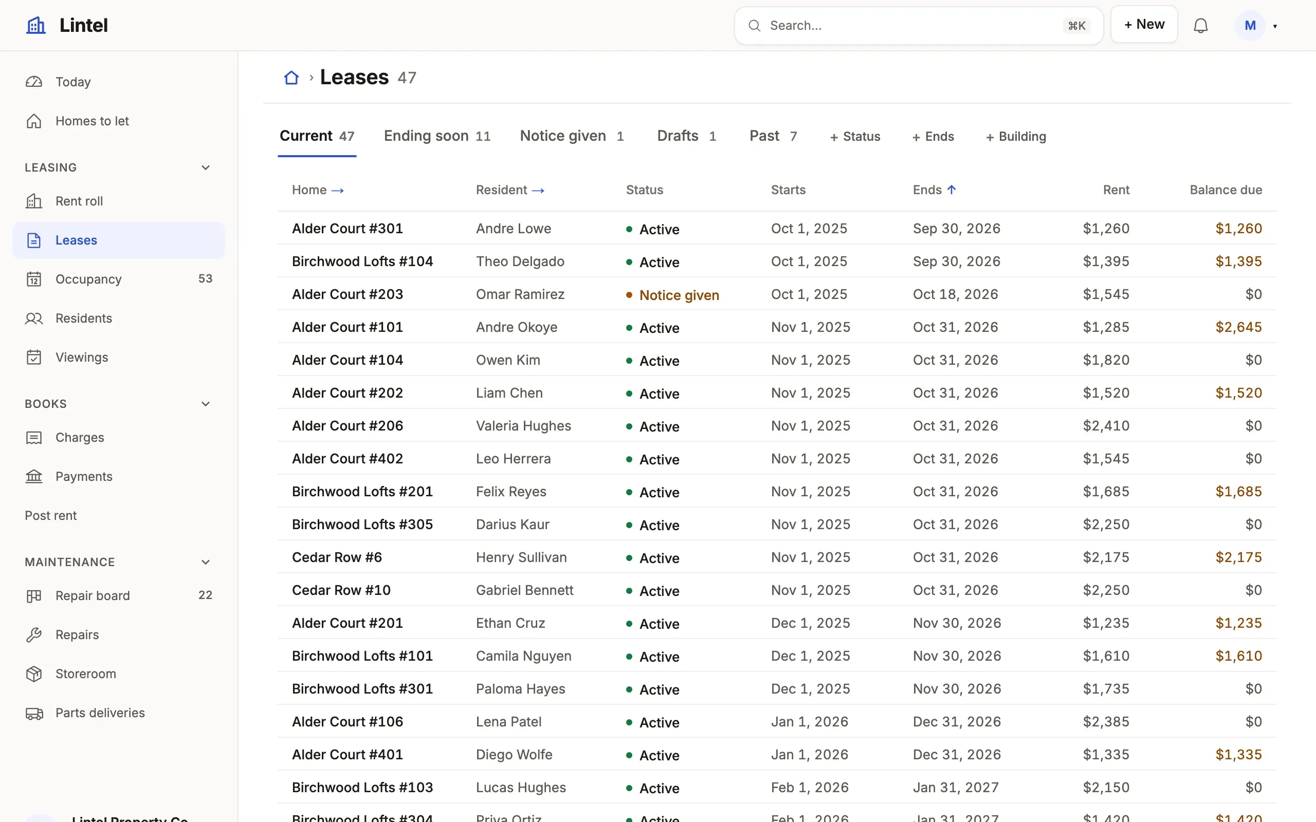 Lintel's leases in Lumen, the default look.
