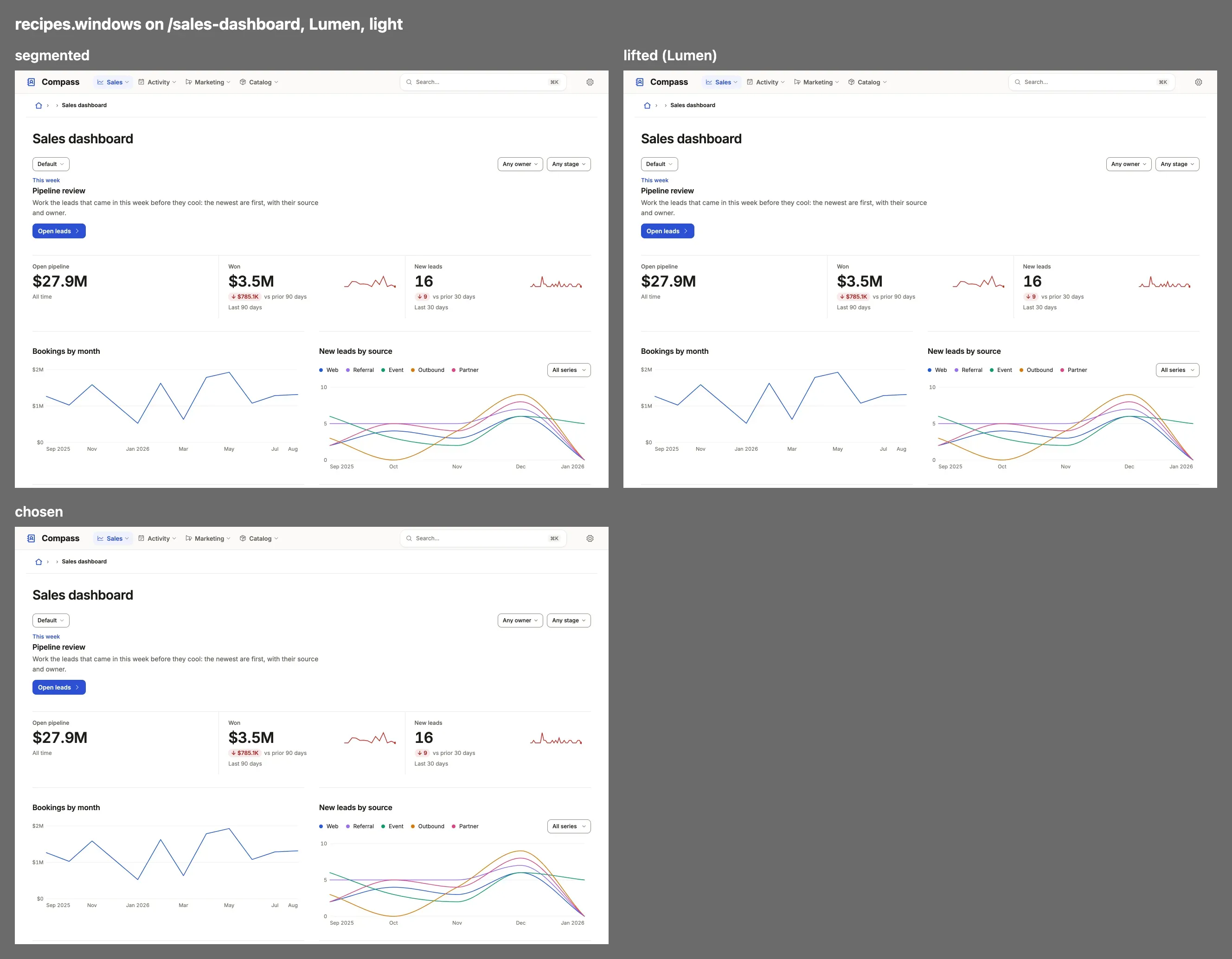 Each value of recipes.windows on Compass, one thumbnail apiece under its name.